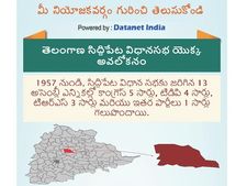 తెలంగాణ అసెంబ్లీ ఎన్నికలు:  సిద్దిపేట నియోజకవర్గం గురించి తెలుసుకోండి