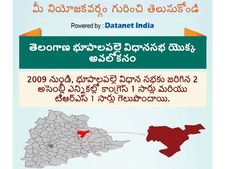తెలంగాణ అసెంబ్లీ ఎన్నికలు: భూపాలపల్లి నియోజకవర్గం గురించి తెలుసుకోండి