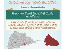తెలంగాణ అసెంబ్లీ ఎన్నికలు: కోదాడ  నియోజకవర్గం గురించి తెలుసుకోండి