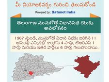 తెలంగాణ అసెంబ్లీ ఎన్నికలు: మునగోడు నియోజకవర్గం గురించి తెలుసుకోండి