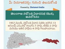 తెలంగాణ అసెంబ్లీ ఎన్నికలు: నల్గొండ నియోజకవర్గం గురించి తెలుసుకోండి