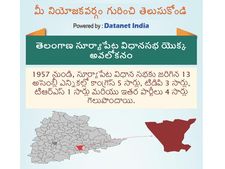 తెలంగాణ అసెంబ్లీ ఎన్నికలు: సూర్యపేట  నియోజకవర్గం గురించి తెలుసుకోండి