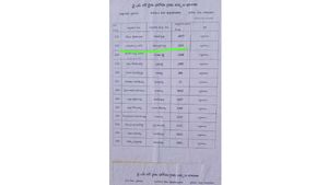 రైతు భరోసా లబ్దిదారుడిగా మంత్రి సురేష్: అర్హుల జాబితాలో పేరు: పలు జిల్లాల్లో ఇదే విధంగా..!