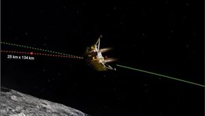  Chandrayaan 3: టెన్షన్ పెడుతోంది?: కోడిమఠం స్వామిజీ ఏం చెప్పారంటే..?