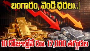 Gold Rates Latest