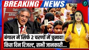 West Bengal Election 2026 Date: Voting in only 2 phases, in whose benefit is the ECI Gyanesh Kumar decision?