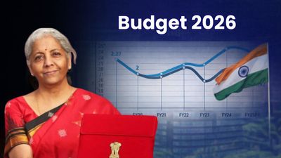Budget 2026થી શું અપેક્ષા રાખવી? 'Number Theory' દ્વારા સમજો તમારા ખિસ્સા પર થનારી અસલી અસર