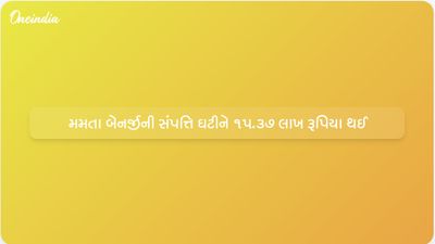 આગામી વિધાનસભા ચૂંટણી માટે મમતા બેનર્જીએ ૧૫.૩૭ લાખ રૂપિયાની સંપત્તિ જાહેર કરી