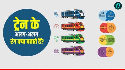 Indian Railway: ट्रेनों के कोच अलग-अलग रंग के क्यों होते हैं? क्या आप जानते हैं लाल, नीले, हरे डिब्बों का फर्क