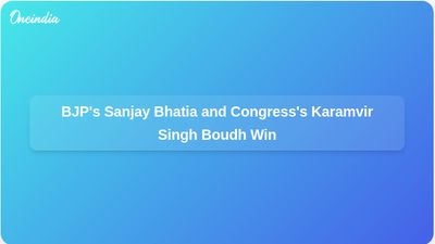 Sanjay Bhatia from BJP and Karamvir Singh Boudh from Congress Elected to Rajya Sabha