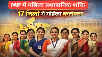 MP News: मध्यप्र देश में प्रशासनिक इतिहास बना, 55 में से 17 जिलों की कमान महिला IAS कलेक्टरों के हाथ