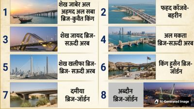 Iran Bridge: करज पुल का बदला लेगा ईरान, जारी की खाड़ी के 8 पुलों की लिस्ट, कब से शुरू होगा हमला?