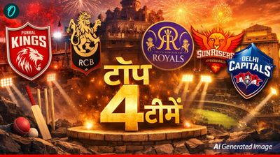 IPL 2026 Points Table में कौन है नंबर-1 और किसकी बढ़ी टेंशन? प्ले-ऑफ की रेस हुई मजेदार, हुआ बड़ा उलटफेर 