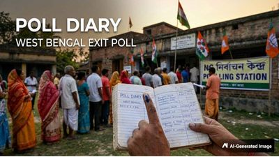 Poll Diary West Bengal Exit Poll 2026: क्या ढहेगा TMC का किला? पोल डायरी के आंकड़ों में BJP को बढ़त