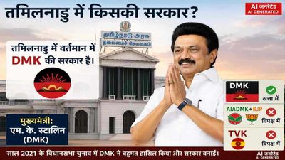 Tamil Nadu Opinion Poll 2026: स्टालिन का 'Surya' होगा अस्त या TVK बिगाड़ेगा खेल? क्या कहता है ओपिनियन पोल?