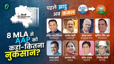 Delhi Election 2025: इन 8 MLA की वजह से AAP को कितना नुकसान, BJP को कौनसी सीटों पर फायदा?