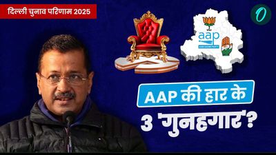 Delhi Chunav Result 2025: दिल्ली में क्यों हार रही AAP? ये 3 बातें गईं केजरीवाल के खिलाफ