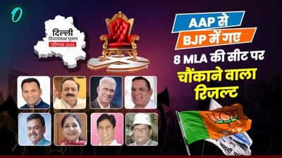 Delhi Election result 2025 Analysis: आठ MLA ने खड़ी की AAP की खाट, नतीजे देख केजरीवाल को लगा करंट