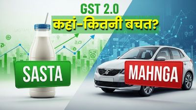 GST 2.0 Kya Sasta Kya Mahnga: नवरात्रि पर धमाका! क्या सुपर सस्ता, क्या महंगा? 8 Point में समझें