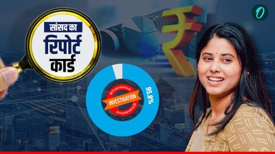 MP Report Card: Rinku Singh की मंगेतर Priya Saroj सांसदी में सपा का नाम डुबो रहीं? रिपोर्ट में पास या फेल? 