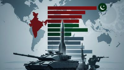 Top 10 Arms Importers: इन 10 देशों ने खरीदे सबसे ज़्यादा हथियार, पाकिस्तान की रैंकिंग ने चौंकाया
