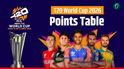 ICC T20 World Cup Points Table Super 8: सुपर आठ में भारत-पाक की खराब स्थिति, ताजा अंक तालिका में फेरबदल