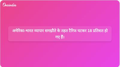अमेरिका-भारत व्यापार समझौते की घोषणा: शुल्क 25 प्रतिशत से घटकर 18 प्रतिशत हो गया।