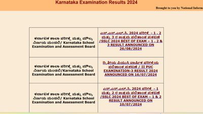 Karnataka 2nd PUC Results 2025 Soon, Check 2nd PUC Result 2025 Karnataka Date And Time
