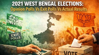West Bengal Elections 2026: A Look Back At 2021 Opinion Polls Vs Exit Polls Vs Actual Results