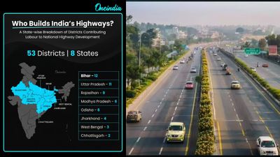 National Highways Authority of India Projects Rely on Workers From Only 53 Districts, Govt Tells Rajya Sabha