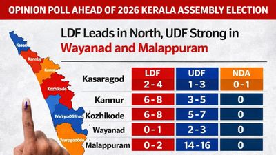 Opinion Poll For Kerala Assembly Election 2026: Ldf Strength In Kannur And Kasaragod