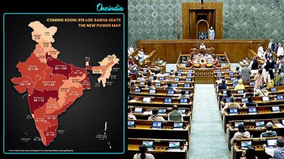 816-Seat Lok Sabha Plan: How Women’s Reservation Could Reshape State-Wise Seat Count