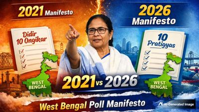 Mamata Didi’s Poll Promise Comparison 2021 vs 2026: What’s New For The People Of Bengal?