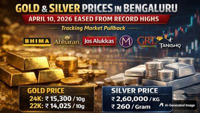 Gold Rate Today in Bangalore, April 10, 2026: IBJA Rates, 22K Gold Prices at Bhima, Abharan, Jos Alukkas, GRT
