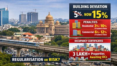 Bengaluru Building Rules: GBA Moves to Raise Permissible Deviation Limit from 5% to 15%
