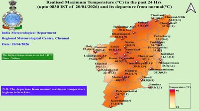 Tamil Nadu Weather: 41°C in Vellore; No Heatwave Alert Despite Rising Mercury