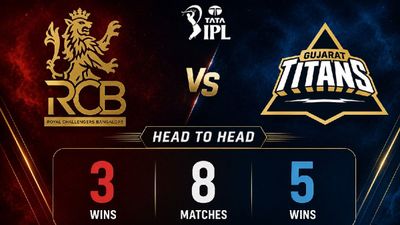 Ipl Final 2026 RCB vs GT: Royal Challengers Bengaluru Vs Gujarat Titans Head To Head Record