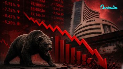 Stock Market Crashed Today: What Are the 7 Key Reasons Behind the Crash, and Should Investors Panic?