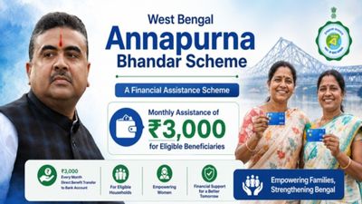 Annapurna Bhandar Apply Online: Eligibility Criteria For West Bengal Women To Receive ₹3,000 Monthly