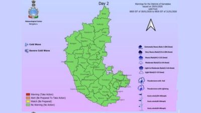 Karnataka Weather Updates: ಜನವರಿ 30: ಕರ್ನಾಟಕದ ಹವಾಮಾನ ಹೇಗಿದೆ ಇಲ್ಲಿದೆ ಐಎಂಡಿ ರಿಪೋರ್ಟ್