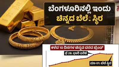 Gold Rate Today: ಆಭರಣ ಪ್ರಿಯರ ಗಮನಕ್ಕೆ: ಬೆಂಗಳೂರಿನಲ್ಲಿ ಇಂದು ಚಿನ್ನ-ಬೆಳ್ಳಿ ದರ ಹೇಗಿದೆ? ಇಲ್ಲಿದೆ ಮಾಹಿತಿ