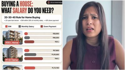 ನಿಮ್ಮ ಸಂಬಳಕ್ಕೆ ಎಷ್ಟು ಬೆಲೆಯ ಮನೆ ಖರೀದಿಸಬಹುದು? Viral ಆಗುತ್ತಿದೆ ಬೆಂಗಳೂರಿನ ಸಿಎ ತಿಳಿಸಿದ 20-30-40 ರೂಲ್