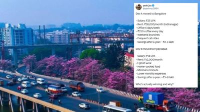 South Cities: ಬೆಂಗಳೂರಿಗಿಂತ ಹೈದರಾಬಾದ್‌ನಲ್ಲಿ ಹೆಚ್ಚು ದುಡ್ಡು ಉಳಿಸಬಹುದು ಎಂದ ಟೆಕ್ಕಿ, ಕನ್ನಡಿಗರು ಹೇಳಿದ್ದೇನು ?