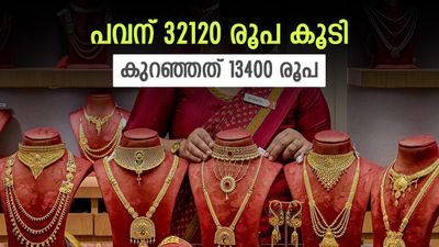 സ്വര്‍ണത്തിന് 32120 രൂപ കൂടി... മൂന്ന് ദിവസം കൊണ്ട് കുറഞ്ഞത് 13400 രൂപ! ജനുവരിയില്‍ സംഭവിച്ചത്