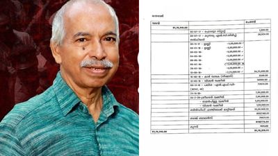 ഫണ്ട് തിരിമറി; പണം ഏരിയ സെക്രട്ടറിയുടെ അക്കൗണ്ടിലേക്ക് മാറ്റി, സ്റ്റേറ്റ്മെന്റ് പങ്കുവെച്ച് വി. കുഞ്ഞികൃഷ്ണൻ