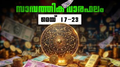 അശ്രദ്ധ കാരണം ധനനഷ്ടം, ഈ നാളുകാർക്ക് പണമിടപാടുകളില്‍ ചില അബന്ധങ്ങള്‍, സാമ്പത്തിക വാരഫലം 