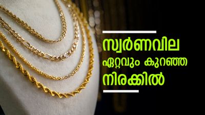 സ്വര്‍ണവില വീണ്ടും താഴ്ന്നു; ഏറ്റവും കുറഞ്ഞ നിരക്കില്‍ മഞ്ഞലോഹം, രൂപ തകര്‍ന്നടിഞ്ഞു, പവന്‍ വില