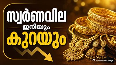 സ്വര്ണവില ഇനിയും കുറയും... പൊന്നിനോട് താല്പര്യം കുറയുന്നു; ഡോളറിന്റെ നല്ലകാലം