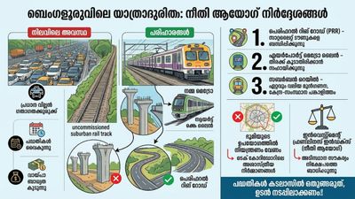 ബെംഗളൂരു ഗതാഗതക്കുരുക്ക് അഴിക്കും; നീതി അയോഗിൻ്റെ 3 മാസ്റ്റർ പ്ലാൻ..നഗരം അടിമുടി മാറും