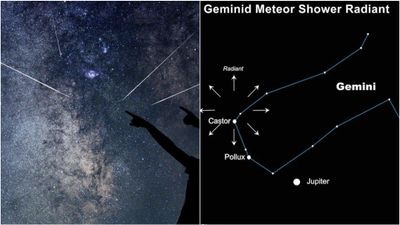 சென்னை மக்களே! இன்று இரவு வானில் நடக்கும் அதிசயம்.. மிஸ் பண்ணாதீங்க! வெதர்மேன் சொன்ன சூப்பர் விஷயம்